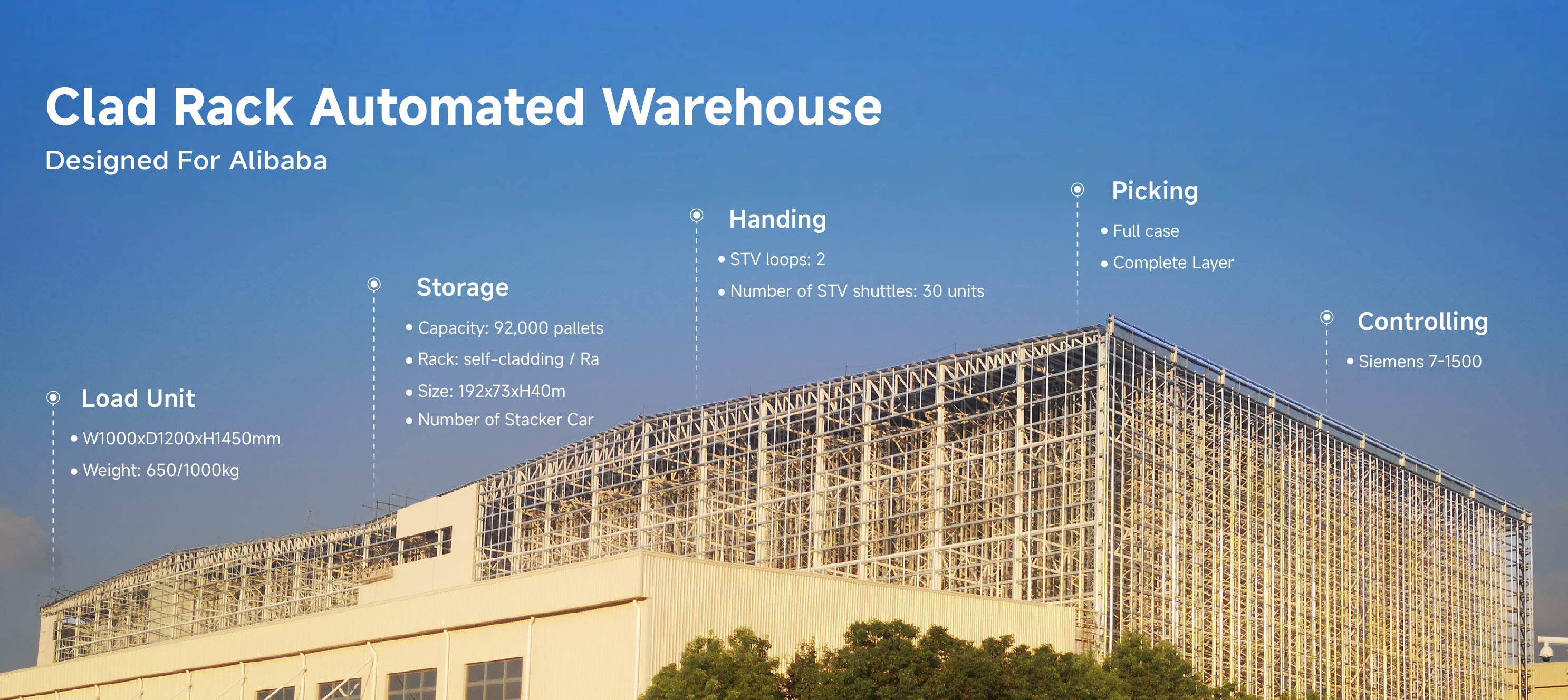 Hydglobalasrs 库架合一自动化立体仓库
